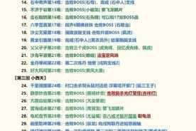 黑神话悟空第六十五难如何完成？成就第六十五难完成攻略大揭秘