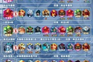 龙族幻想猎鹰赋能搭配全攻略 技能选择与实战应用推荐指南