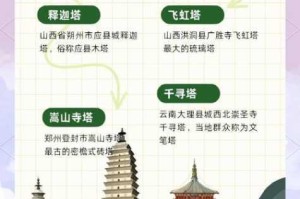 一起来爬塔究竟好玩吗？快来了解一下爬塔的简介吧