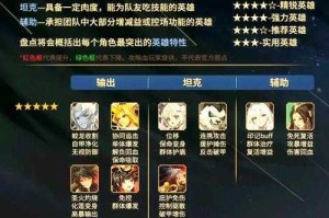 闪烁之光皮肤副本第六关通关技巧详解高效阵容搭配与实战步骤解析