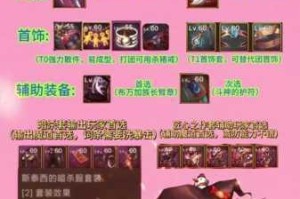 提灯与地下城刷装备路线大揭秘及分享，助你轻松获取极品装备