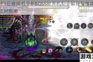 崩坏3后崩坏书全新BOSS世界机制全解析与技能实战应对指南