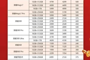 王者荣耀iPhone7定制版价格是多少iPhone7定制机型售价详情介绍
