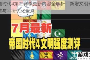 帝国时代4第二赛季更新内容全解析：新增文明玩法调整与平衡优化盘点