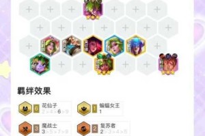 奥拉星手游洛洛百灵圣君狼王挑战攻略阵容搭配与实战技巧详解
