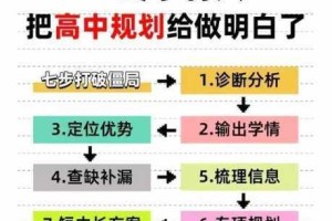 大掌门门派培养全方位指南高效成长技巧与阵容搭配心得分享