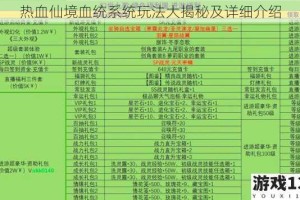 热血仙境血统系统玩法大揭秘及详细介绍