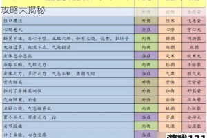 江湖悠悠：探寻多种途径，轻松实现赚钱之道，详细攻略大揭秘