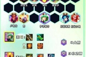 云顶之弈新版本最强 8 人口完美羁绊阵容推荐及 8 人阵容运营思路大揭秘