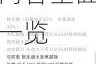 暴走英雄坛 2020 双十一活动详情大揭秘 活动内容全面一览