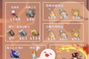 原神胡桃天赋技能加点全攻略优先升级顺序与实战效果详细解析推荐
