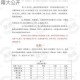 仙剑奇缘手游快速升级全攻略十大技巧助你轻松突破等级瓶颈高效冲级秘籍大公开
