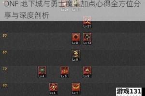 DNF 地下城与勇士魔皇加点心得全方位分享与深度剖析