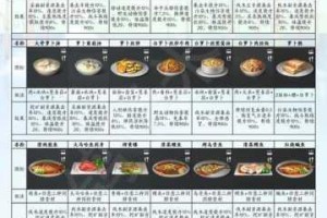 明日之后烟火点燃器获取方式及用途大揭秘