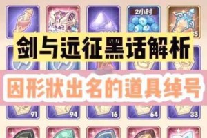 剑与远征回音峡谷奖励内容解析与高效获取攻略指南