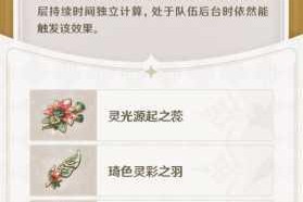 原神新圣遗物追忆之注涟套装效果详细介绍及解析