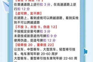 你有问题第一关通关技巧详解 新手必备攻略与快速过关方法指南