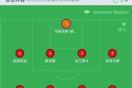绿茵之巅热血竞技赛制全览与制胜玩法实战指南