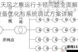 天天风之旅运行卡顿问题全面解析 设备优化与系统调试方案详解