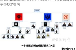 暗区突围北山腹地自愿分布战略解析与核心区域资源争夺战术指南