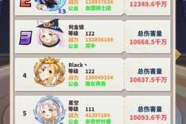 暴走地下城中防御与生命值收益究竟如何？全面介绍其收益情况