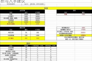 一人之下手游首充性价比如何 值不值得买全方位解析与入手建议