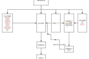 Kitty Q软件安装与配置全流程详解 从环境搭建到参数设置完整指南