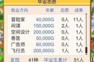 口袋学院：建筑等级、社团及进路修改详细教程大揭秘