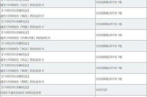 FGO国服1700DL任务速刷指南 高效完成技巧与副本攻略全解析