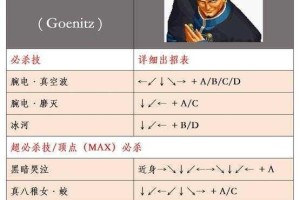 全面剖析死或生 2：详细出招表大全呈现