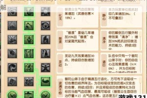 梦幻西游各门派任务中侵蚀经脉的选择攻略及要点详解