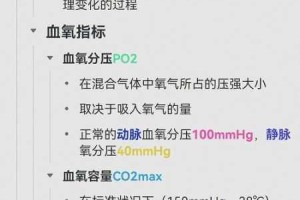 缺氧中小人日程安排及调整优先级的详细内容与详情呈现