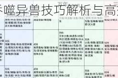 妄想山海宠物吞噬异兽技巧解析与高效养成实战指南