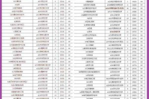 代号A1新手必看攻略从零开始到精通玩法技巧与实战秘籍详解