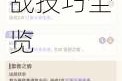 原神七圣召唤刻晴雷影剑诀解析卡牌策略与元素战技实战技巧全览
