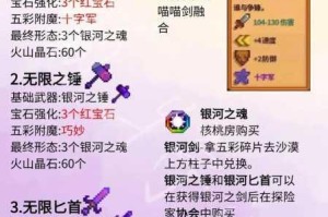 星露谷物语：深度解析与实用技巧，教你如何打造最强之剑