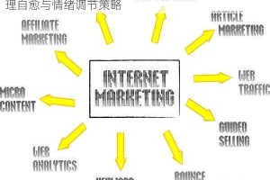 战地2042虚拟战场疗愈指南探索数字化战争中的心理自愈与情绪调节策略