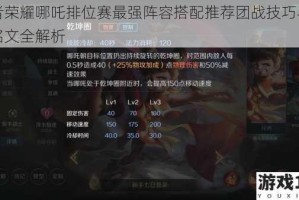 王者荣耀哪吒排位赛最强阵容搭配推荐团战技巧与出装铭文全解析