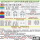 战双帕弥什9-13关卡速通攻略 低配阵容搭配与核心操作要点解析