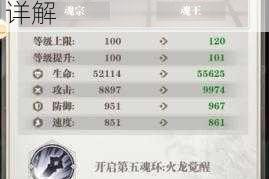 斗罗大陆武魂觉醒深海乐章第三至五关通关秘籍魂师搭配与战斗技巧详解
