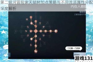 第二银河冒险家天赋树加点策略与不同流派属性分配深度解析
