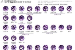 江湖一笑武学全攻略秘籍门派招式分类解析与心法特点深度指南