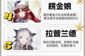 明日方舟全干员强度解析与1.0版本最新阵容搭配指南分享
