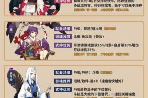 阴阳师手游护盾技能详细解析及各式神护盾强度全面一览