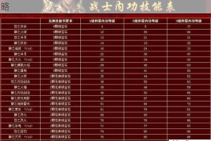 热血之怒双开挂机软件推荐与详细双开操作图文全攻略