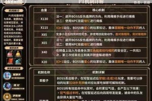 深入剖析命运方舟好感度的核心机制及其运作原理
