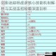 剑影迷踪杨虚彦核心技能机制解析与实战连招秘籍深度剖析