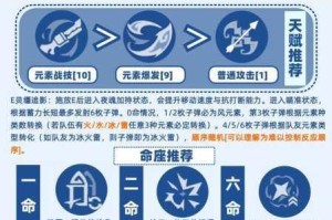 潘德预言高难度模式下角色培养指南与武器搭配技巧深度解析