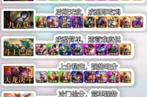 lol 云顶之弈 S3 新版本中最强上分阵容圣盾暗星刺的详细玩法攻略