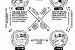 工作细胞程序安装步骤及系统配置详细说明教程